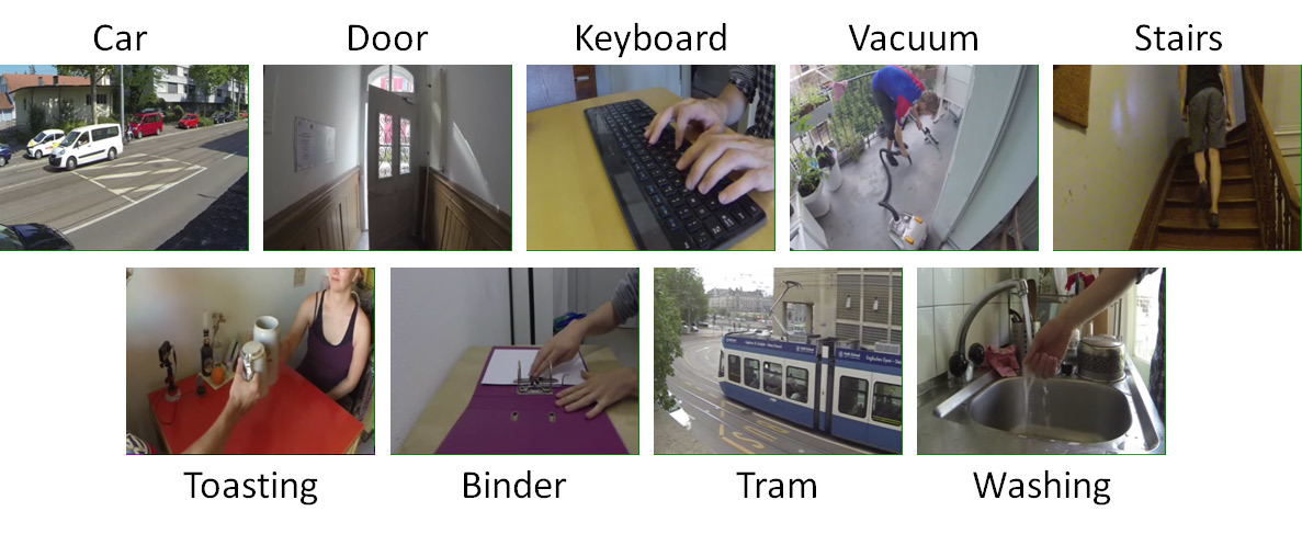 Программу научили подбирать реалистичные звуки для фотографий - 2 Программу научили подбирать реалистичные звуки для фотографий - 2