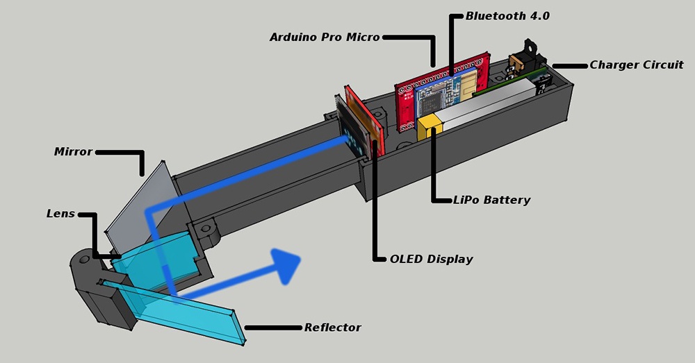Очки дополненной реальности из старого советского калькулятора - 2 Очки дополненной реальности из старого советского калькулятора - 2