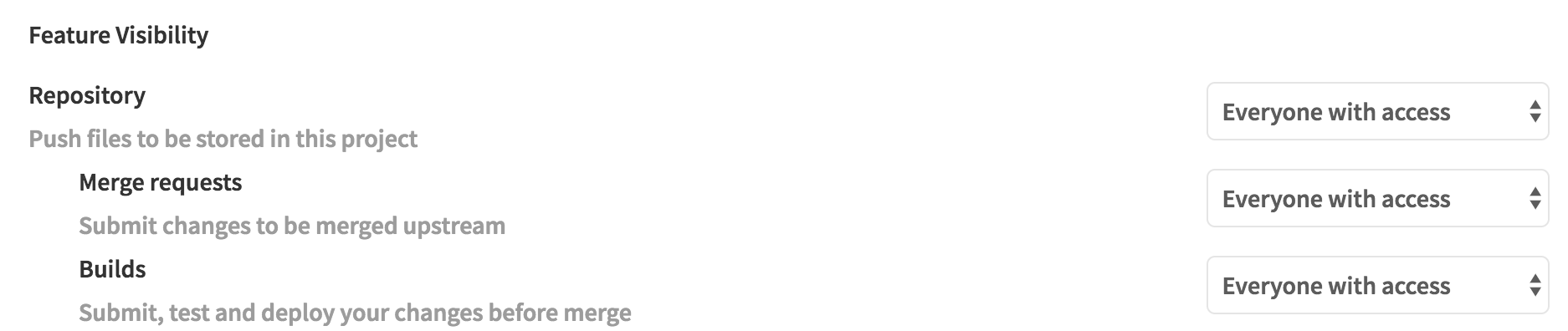 Релиз GitLab 8.13 - 8 Project repository visibility