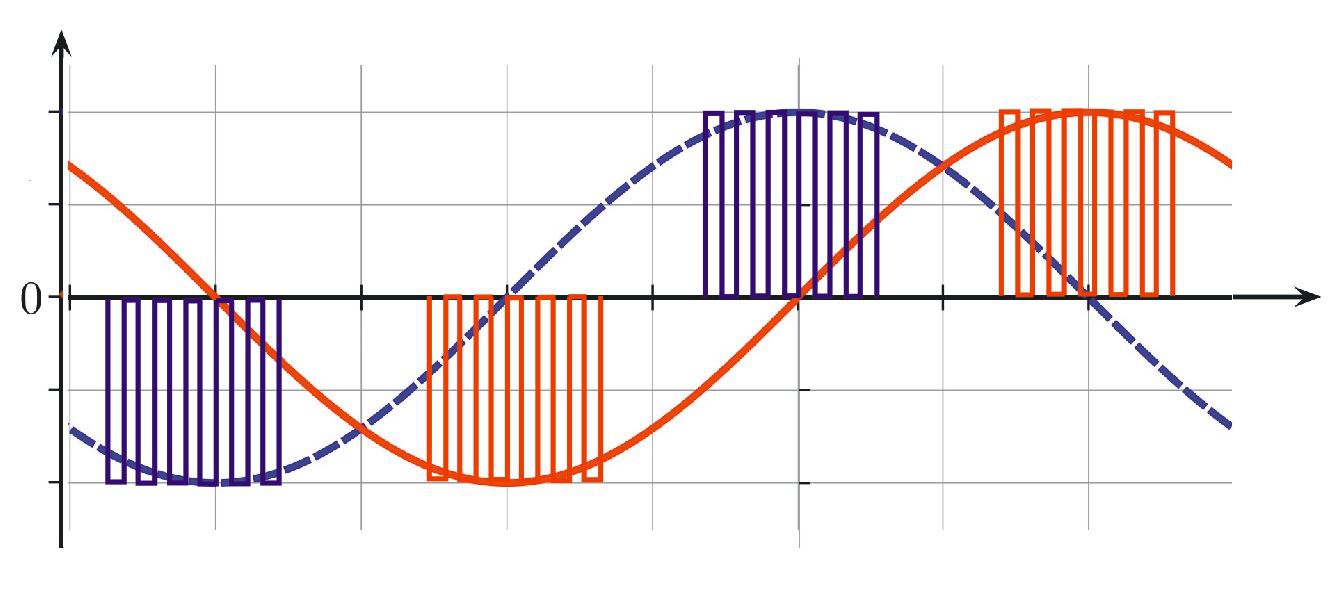 Скалярный частотник для однофазного асинхронного двигателя - 2 Скалярный частотник для однофазного асинхронного двигателя - 2