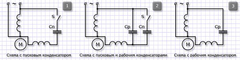 Скалярный частотник для однофазного асинхронного двигателя - 1