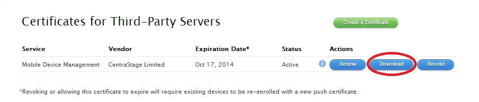 Как можно централизованно управлять всеми мобильными устройствами в компании - 8 Как можно централизованно управлять всеми мобильными устройствами в компании - 8