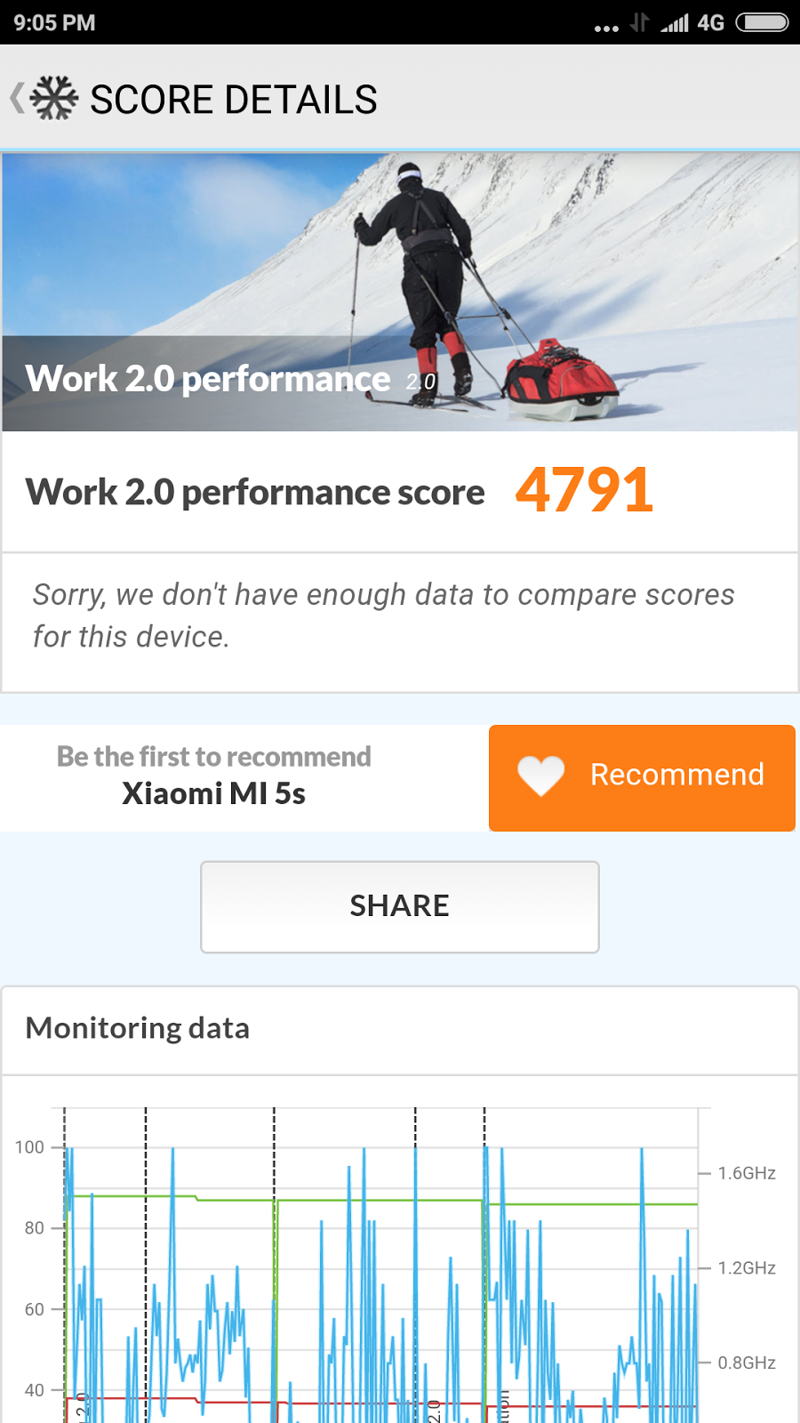 Обзор Xiaomi Mi 5S: высокие китайские технологии - 18