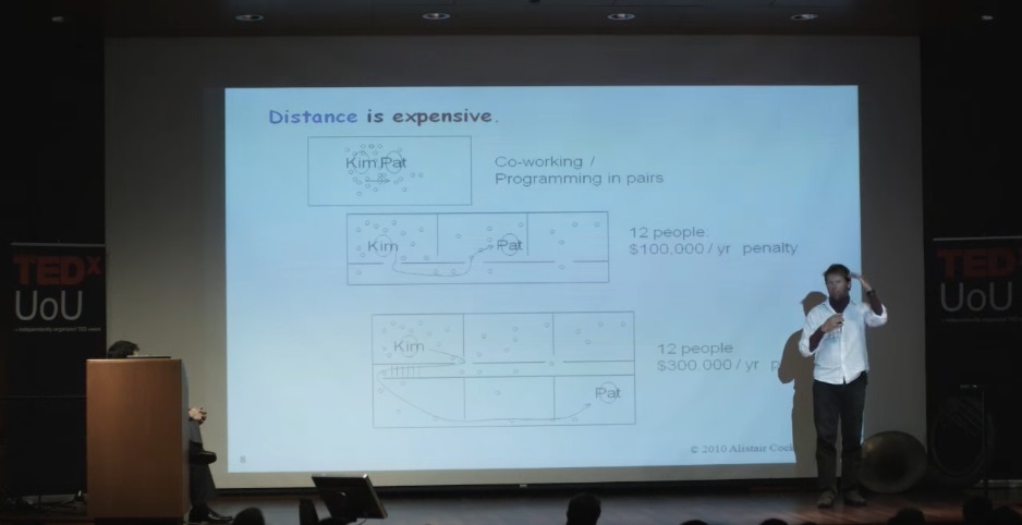 Алистер Коберн: Командная разработка и agile - 8