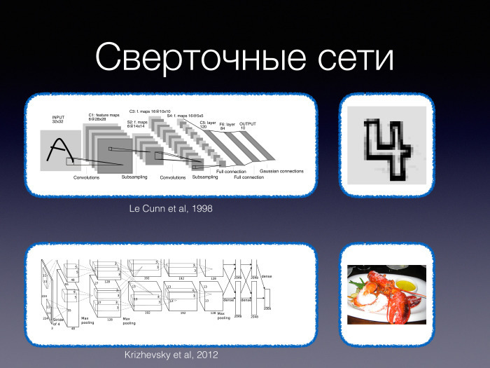 Деконструкция мифа о глубоком обучении. Лекция в Яндексе - 4