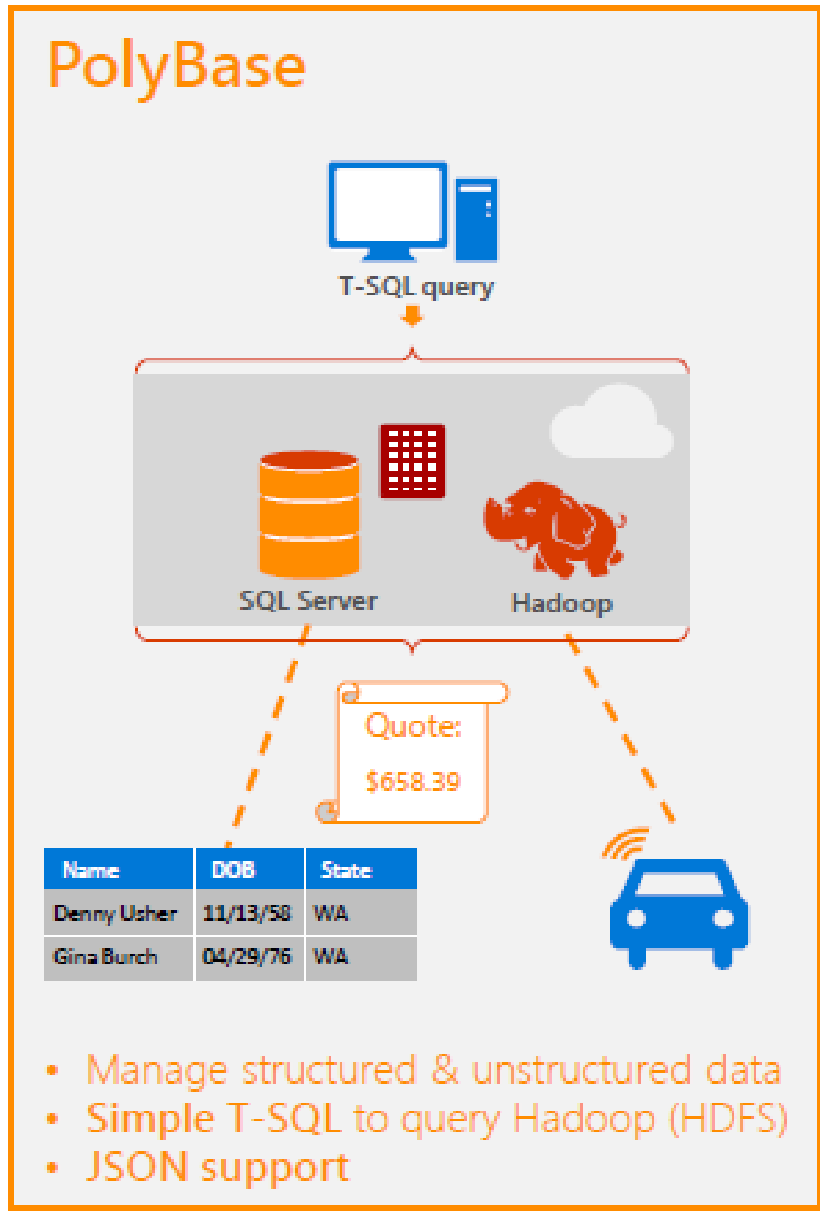 Microsoft SQL Server для Linux: мост между мирами Linux и Windows - 7