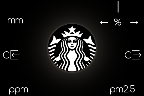 Каждая погода хороша: индикатор погоды, который косплеит - 10 Каждая погода хороша: индикатор погоды, который косплеит - 10