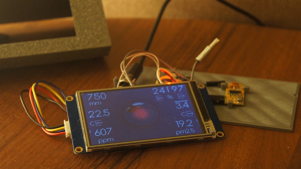 Каждая погода хороша: индикатор погоды, который косплеит - 11 Каждая погода хороша: индикатор погоды, который косплеит - 11