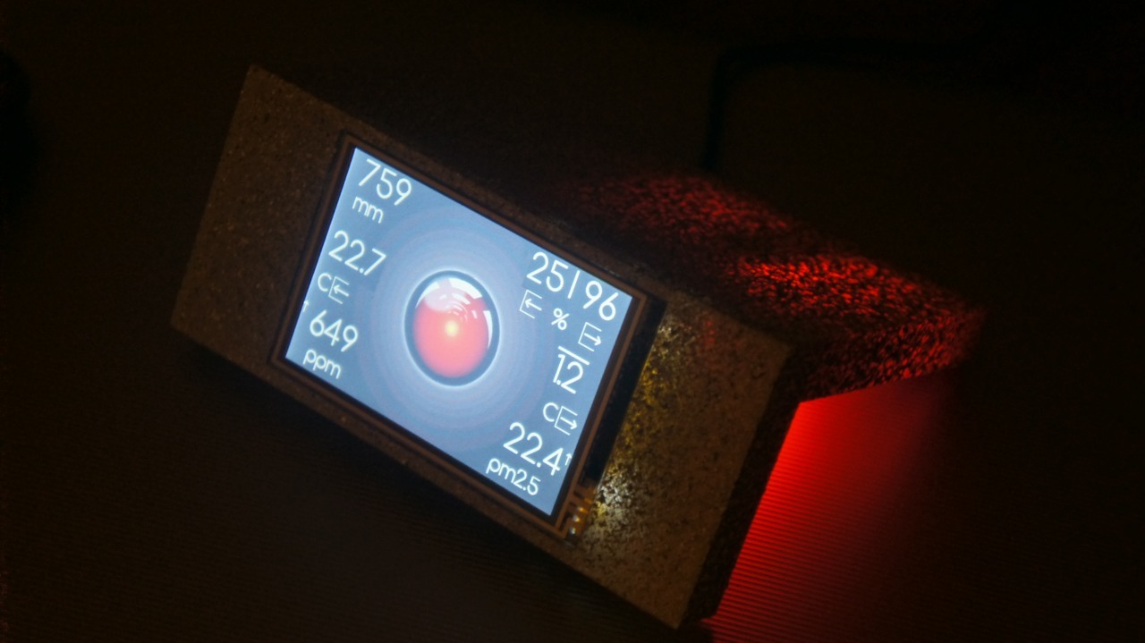 Каждая погода хороша: индикатор погоды, который косплеит - 20 Каждая погода хороша: индикатор погоды, который косплеит - 20