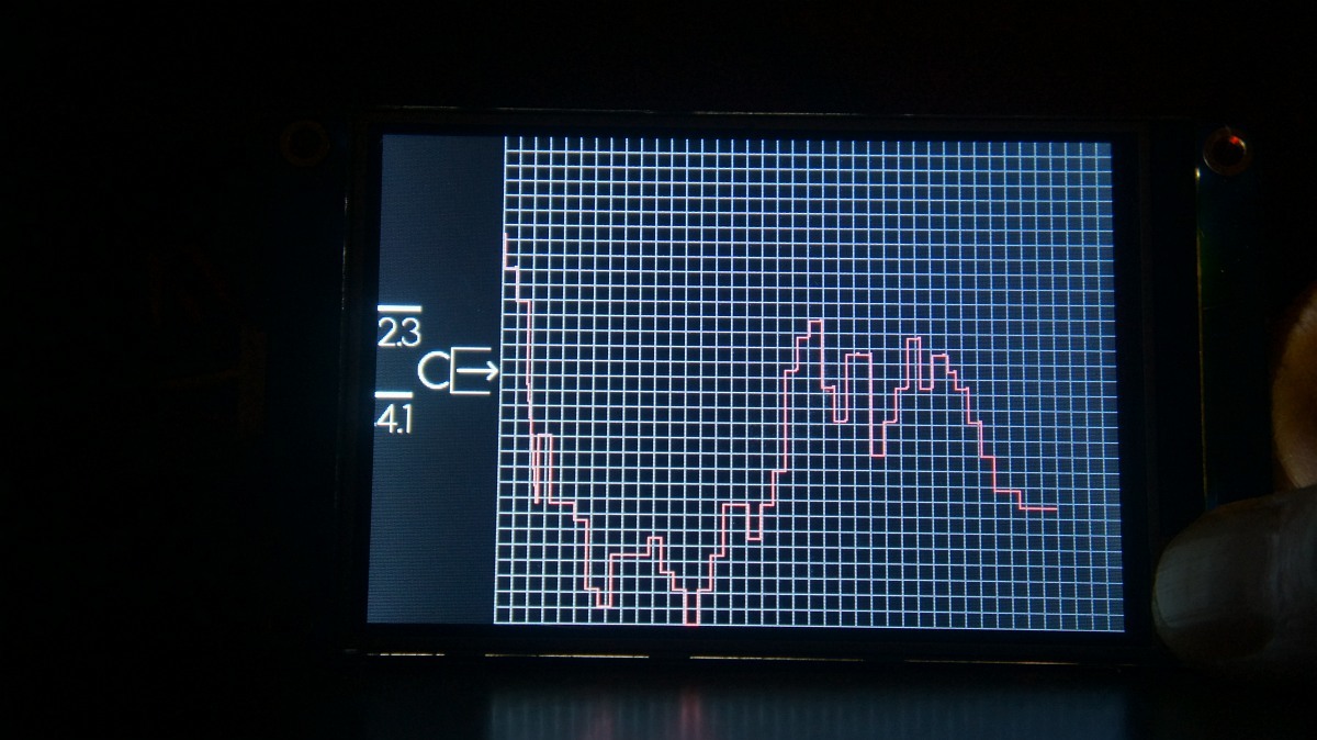Каждая погода хороша: индикатор погоды, который косплеит - 6 Каждая погода хороша: индикатор погоды, который косплеит - 6