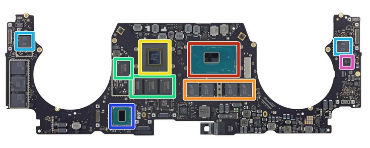 В новых MacBook Pro нельзя заменить даже клавиатуру