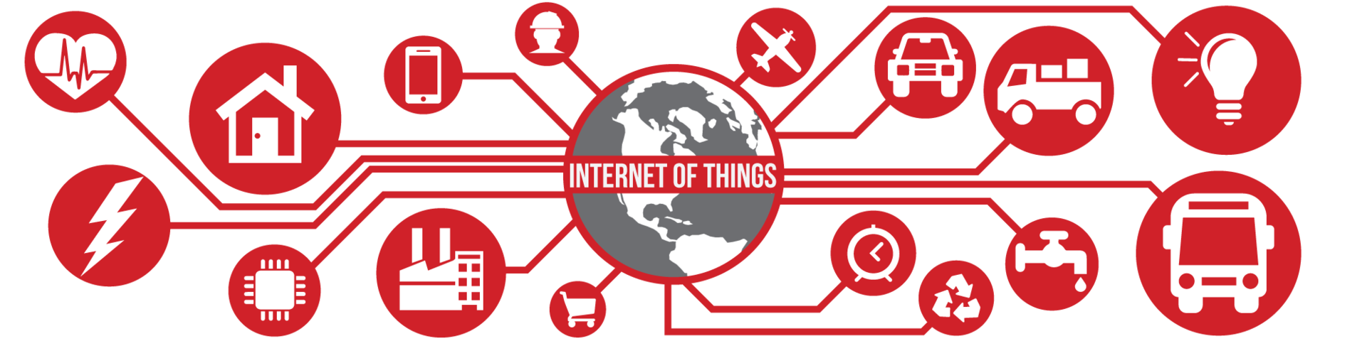 Зловреды-вымогатели для IoT опаснее «традиционных» зловредов - 4