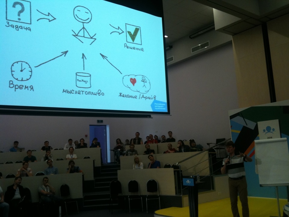 Анализ доклада Сергея Куксенко с JPoint 2016 - 3 Анализ доклада Сергея Куксенко с JPoint 2016 - 3