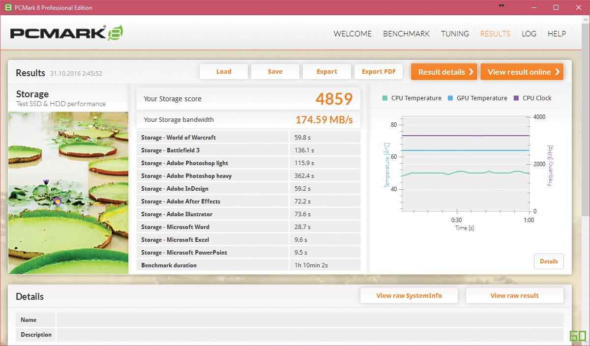 Kingston DC400: вместительные SSD за разумные деньги - 10 Kingston DC400: вместительные SSD за разумные деньги - 10