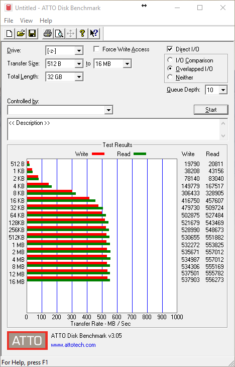Kingston DC400: вместительные SSD за разумные деньги - 6 Kingston DC400: вместительные SSD за разумные деньги - 6
