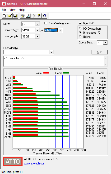 Kingston DC400: вместительные SSD за разумные деньги - 7 Kingston DC400: вместительные SSD за разумные деньги - 7