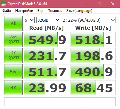 Kingston DC400: вместительные SSD за разумные деньги - 9 Kingston DC400: вместительные SSD за разумные деньги - 9