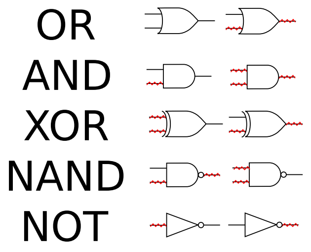 Четырёхбитный калькулятор из картона и шариков - 5