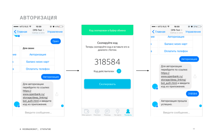 Как мы делали бота для банка “Открытие” - 6 Как мы делали бота для банка “Открытие” - 6