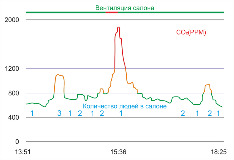 МТ8057S… как глоток свежего воздуха - 10 МТ8057S… как глоток свежего воздуха - 10