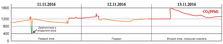 МТ8057S… как глоток свежего воздуха - 6 МТ8057S… как глоток свежего воздуха - 6