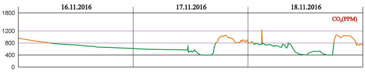 МТ8057S… как глоток свежего воздуха - 8 МТ8057S… как глоток свежего воздуха - 8