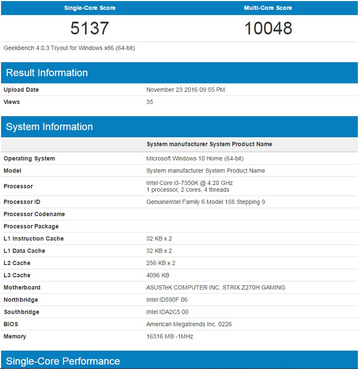 Результаты тестов свидетельствуют, что процессор Intel Core i3-7350K, работающий на частоте 4,2 ГГц, превосходит модели Core i5-6400 и i5-4670K