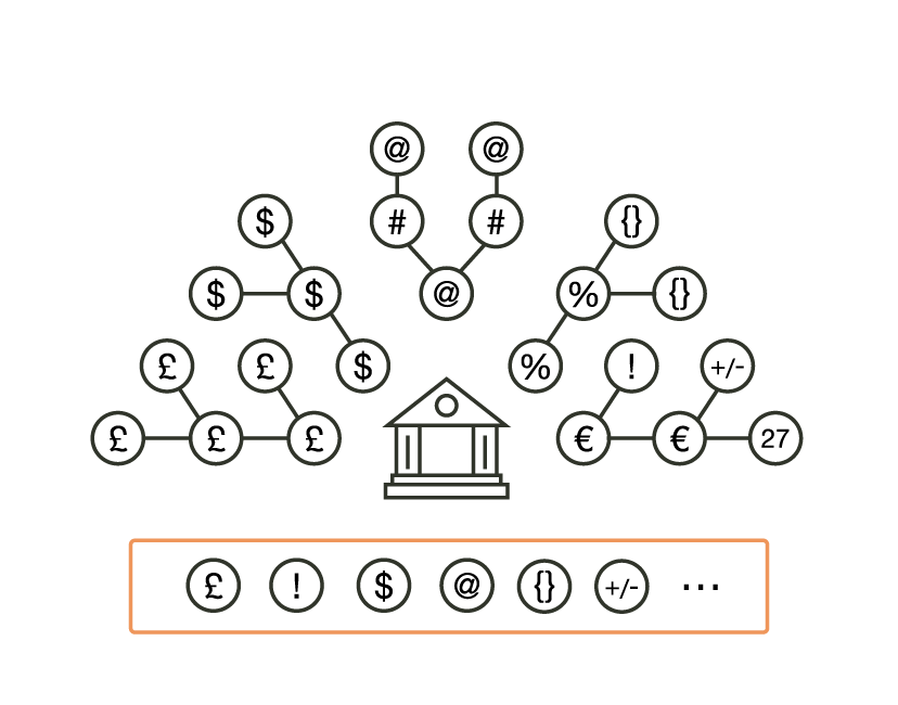 Блокчейн, его перспективы и долевая экономика - 1 Блокчейн, его перспективы и долевая экономика - 1