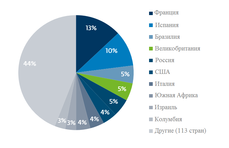 Специалисты ESET выпустили новый инструмент расшифровки файлов шифровальщика Crysis - 2