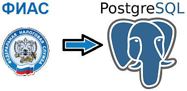 Адреса ФИАС в среде PostgreSQL. Часть 1 - 1