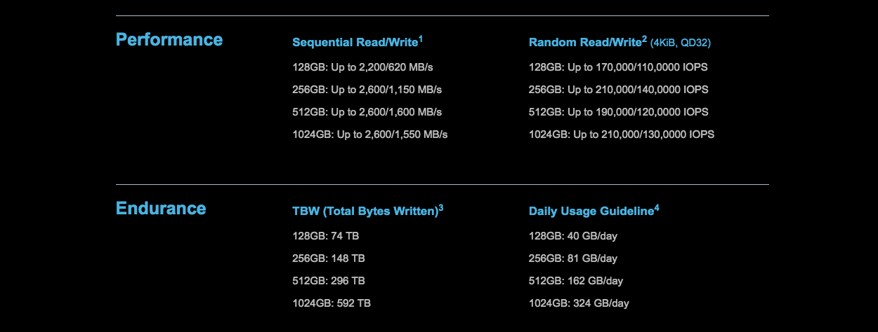 Обзор SSD накопителя OCZ RD400 — Citius, Altius, Fortius - 2