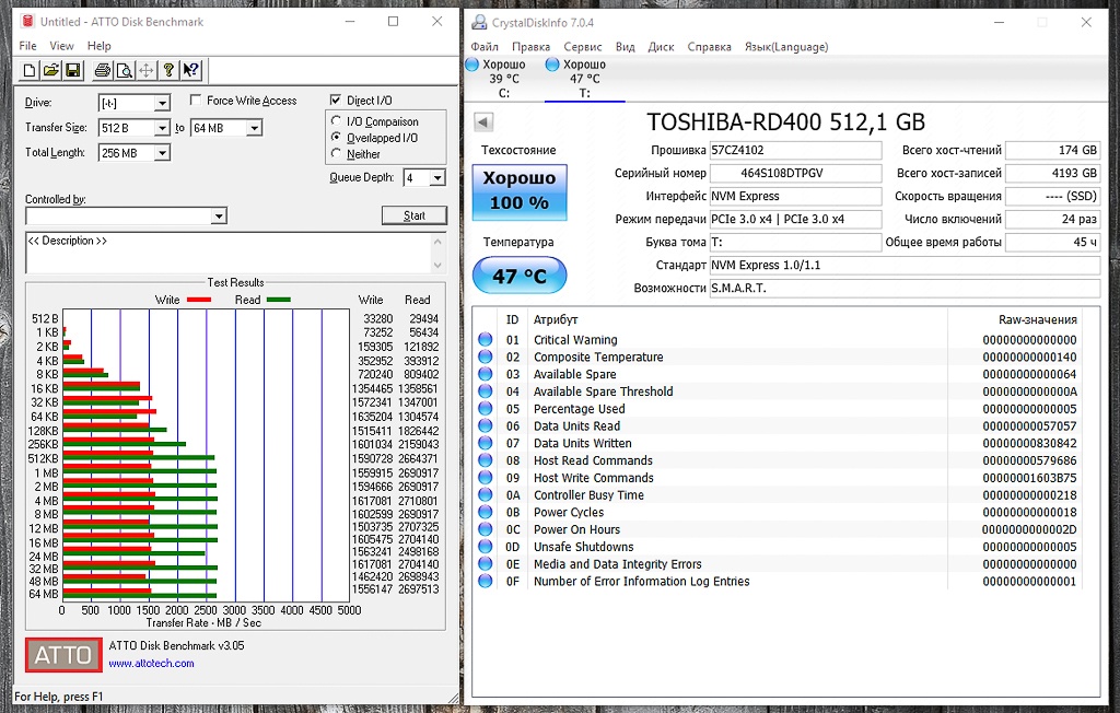 Обзор SSD накопителя OCZ RD400 — Citius, Altius, Fortius - 24 Обзор SSD накопителя OCZ RD400 — Citius, Altius, Fortius - 24