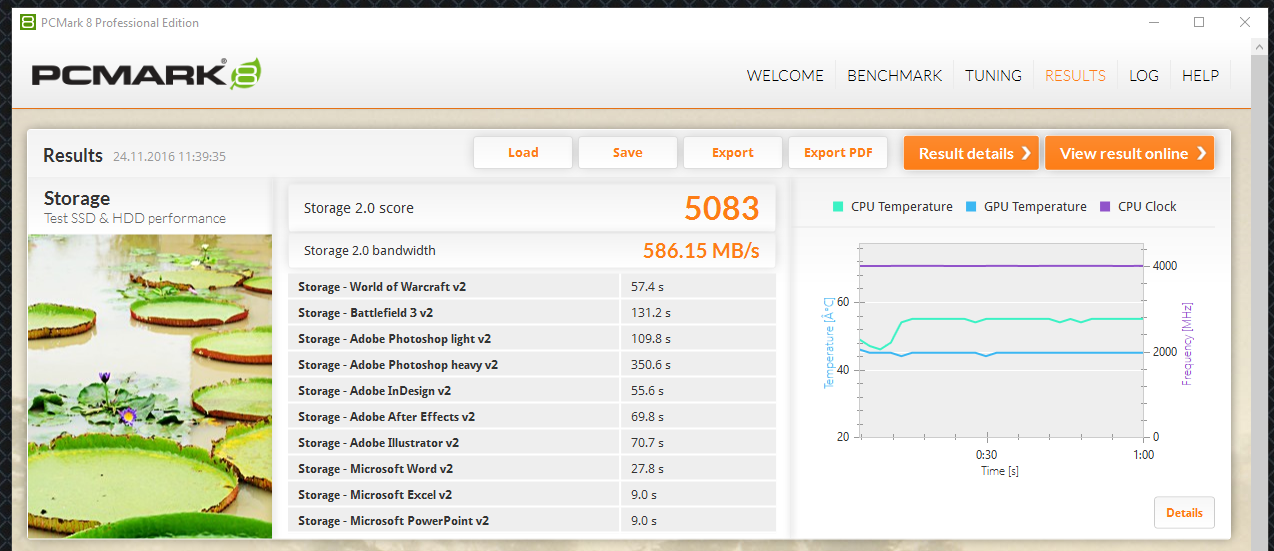 Обзор SSD накопителя OCZ RD400 — Citius, Altius, Fortius - 27 Обзор SSD накопителя OCZ RD400 — Citius, Altius, Fortius - 27