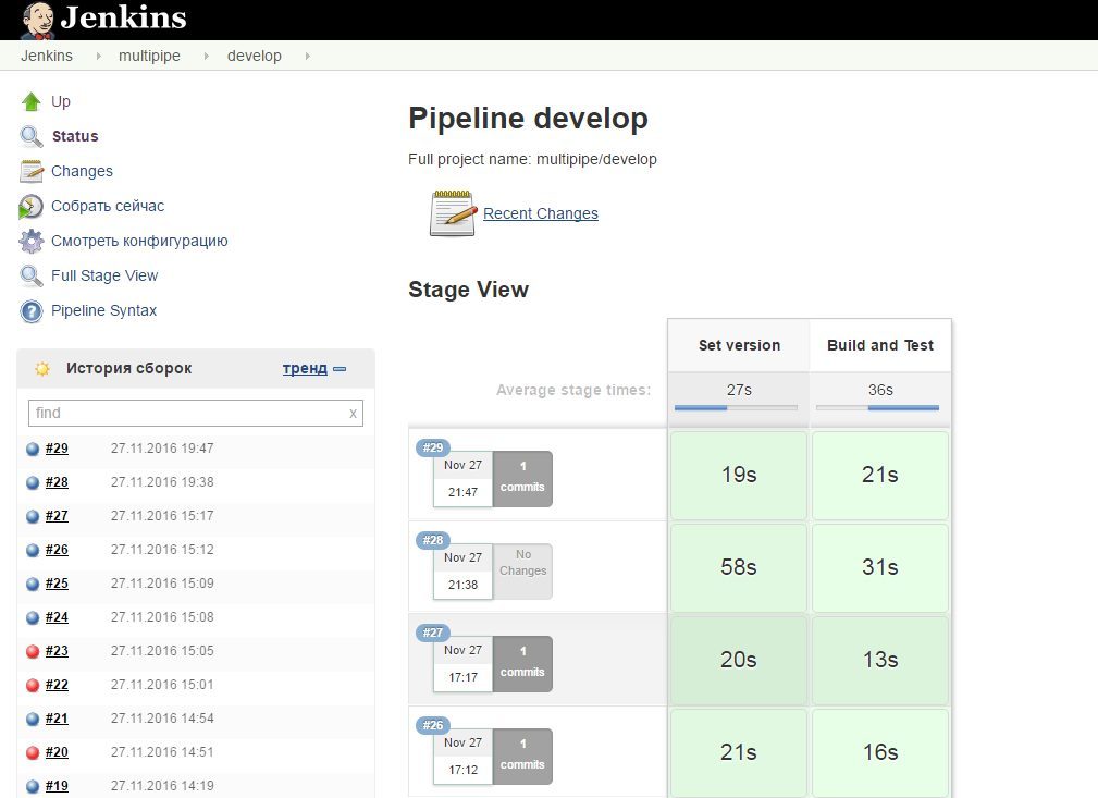 Автоинкремент версий в pom.xml через Jenkinsfile - 2 image