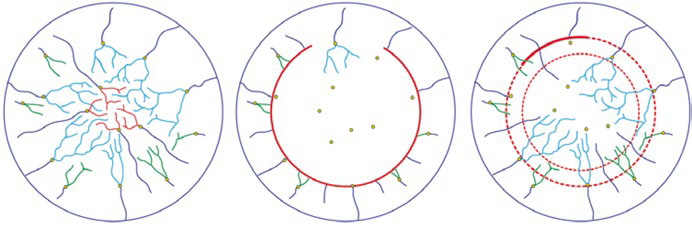 Лазер, который режет внутри роговицы: процедура ReLEх на физическом уровне - 3 Лазер, который режет внутри роговицы: процедура ReLEх на физическом уровне - 3