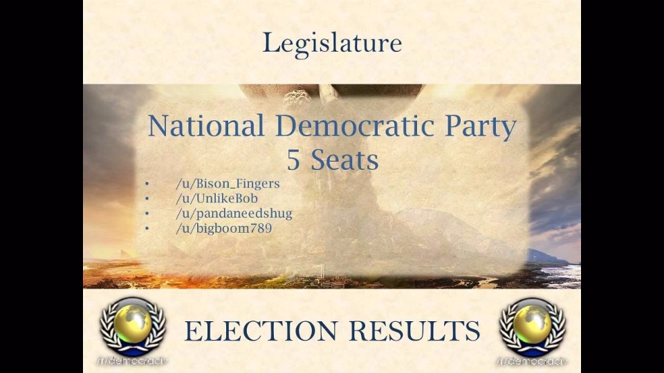 Пользователи Reddit попытались реализовать модель демократического управления государством в игре Civilization V - 3 image