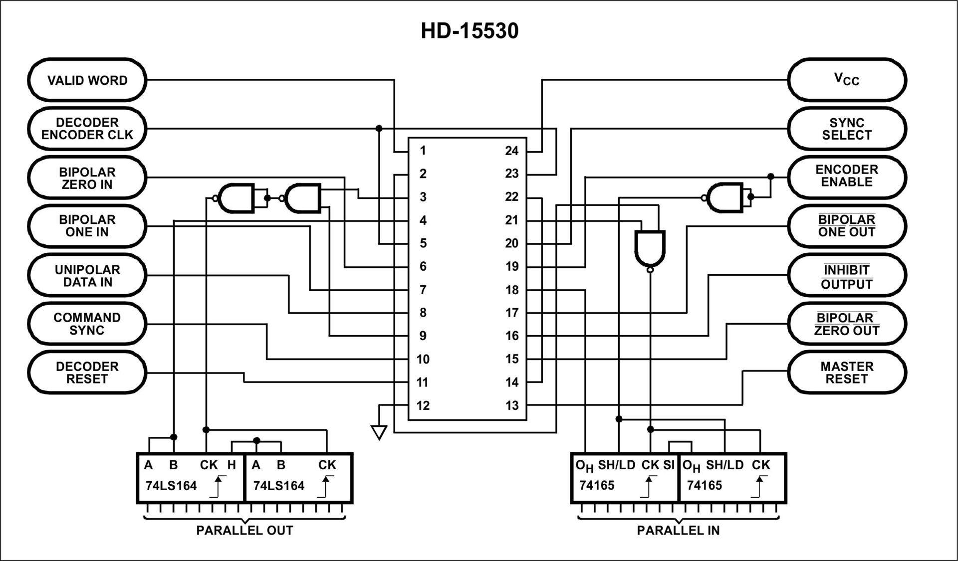 Реализация протокола MIL-STD-1553 на STM32 - 2