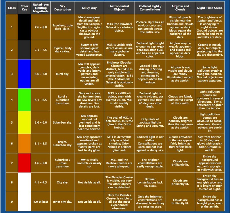 Спросите Итана №110: как выглядело небо, когда Земля ещё только сформировалась? - 7