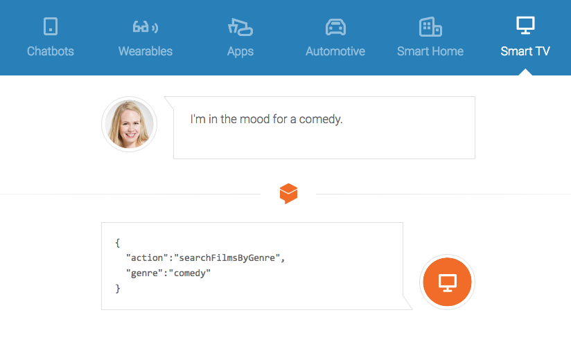 8 инструментов для создания личного или делового чат бота - 5 8 инструментов для создания личного или делового чат бота - 5