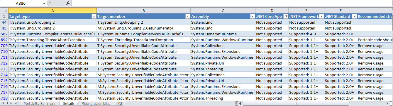 .NET Portability Analyzer - 4