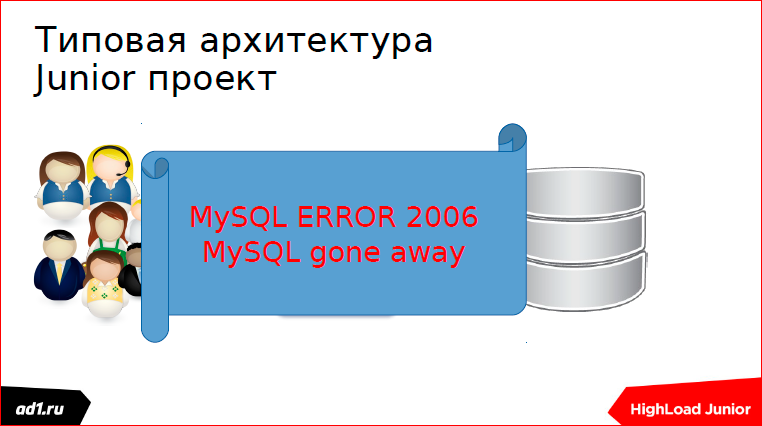 Очереди и блокировки. Теория и практика - 6 Очереди и блокировки. Теория и практика - 6