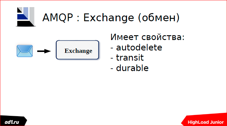Очереди и блокировки. Теория и практика - 64 Очереди и блокировки. Теория и практика - 64