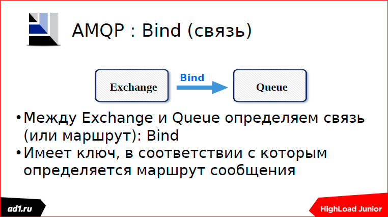 Очереди и блокировки. Теория и практика - 68 Очереди и блокировки. Теория и практика - 68