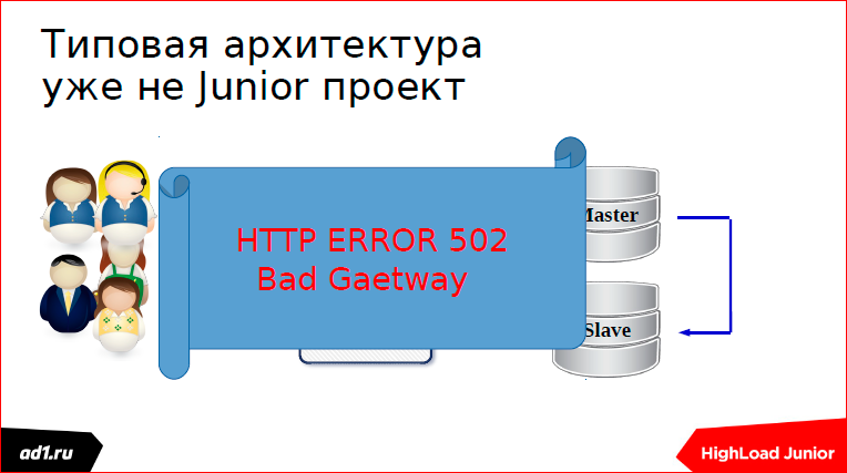 Очереди и блокировки. Теория и практика - 8
