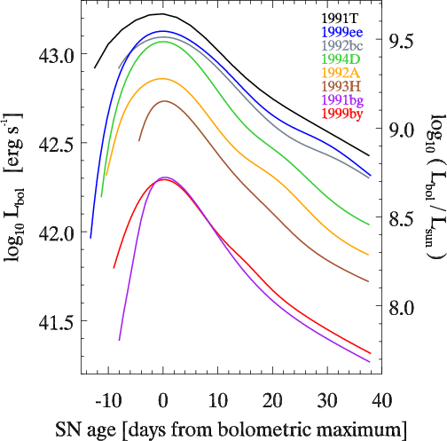 Галактики, двигающиеся со скоростью света - 14 Галактики, двигающиеся со скоростью света - 14