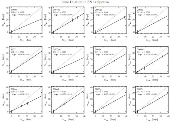 Галактики, двигающиеся со скоростью света - 15 Галактики, двигающиеся со скоростью света - 15