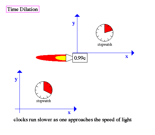 Галактики, двигающиеся со скоростью света - 7 Галактики, двигающиеся со скоростью света - 7