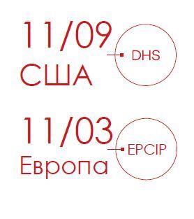 Самые громкие кибер-атаки на критические инфраструктуры - 6 Самые громкие кибер-атаки на критические инфраструктуры - 6