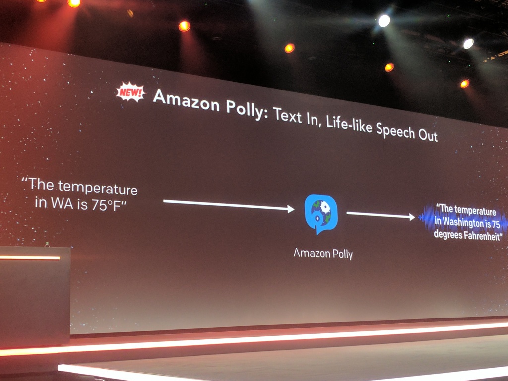 Amazon анонсировала новые проекты для разработчиков и «простых смертных» - 3 image