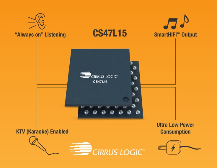 К особенностям Cirrus Logic CS47L15 можно отнести наличие встроенного эквалайзера и цифрового процессора сигналов